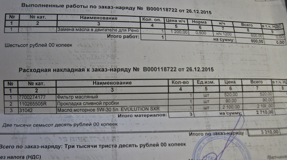 Фото в бортжурнале Renault Logan (2G). Запчасти на фото: 122015, 110265505R, 33104Z