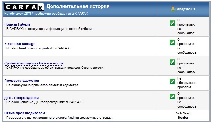 Фото в бортжурнале Audi A4 (B7)