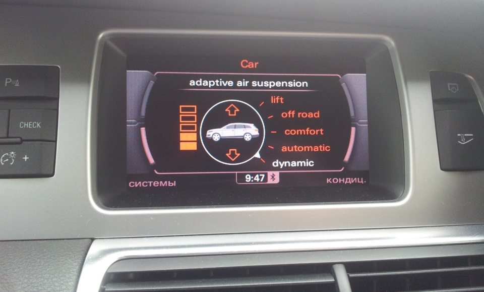 Фото в бортжурнале Audi Q7 (1G)