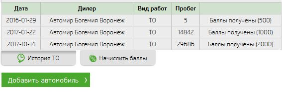 Копим по чуть чуть)))) — Skoda Octavia A7 Mk3