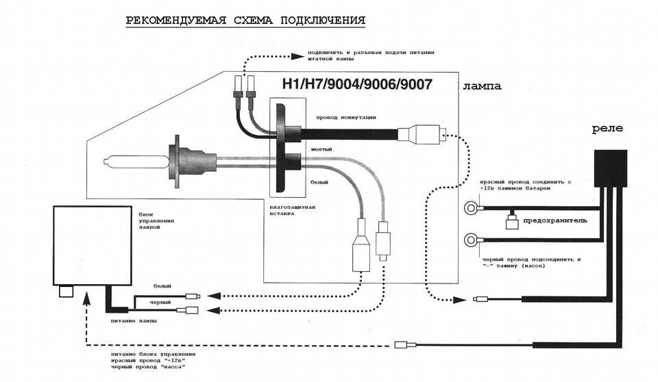 Фото в бортжурнале Honda Prelude (BA8/BA9/BB1/BB4)
