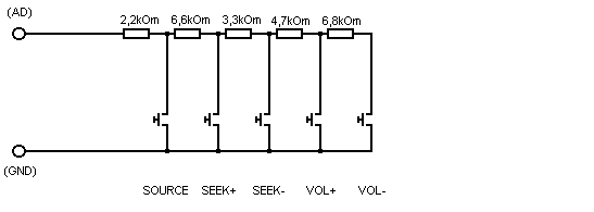 Фото в бортжурнале Daewoo Sens