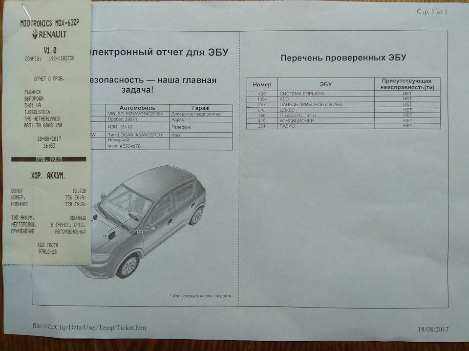 Фото в бортжурнале Renault Sandero Stepway (2G)