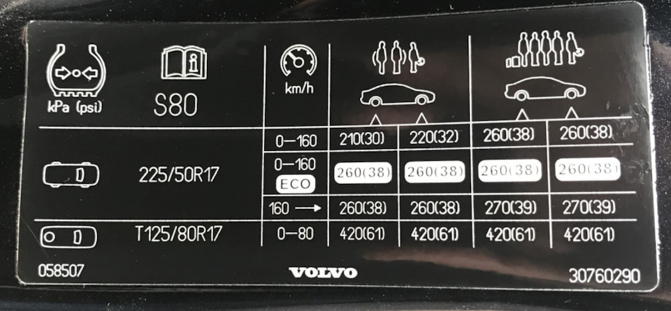 взято из интернета — Volvo S80 (2G). Found on photo: 260138, 30760290