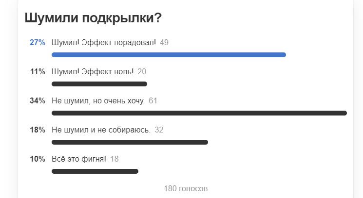 Фото в бортжурнале Mazda 6 (2G) GH