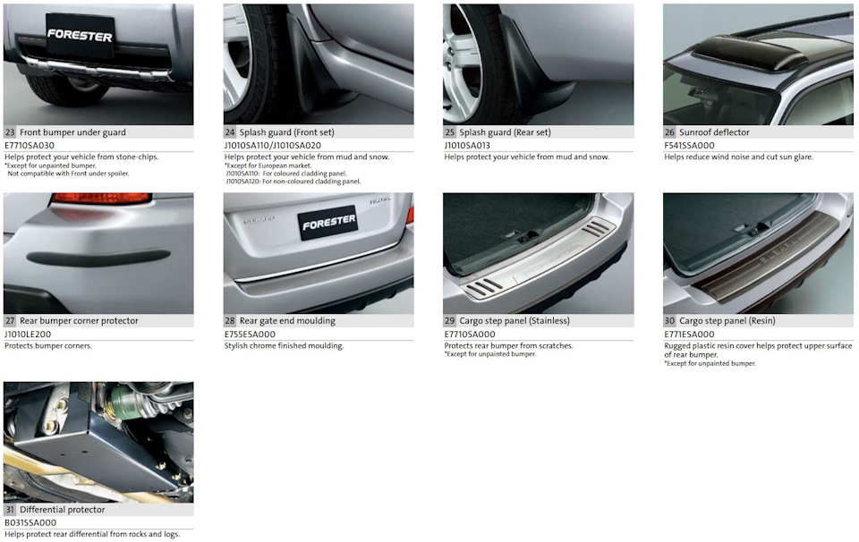 Фото в бортжурнале Subaru Forester (SG). Запчасти на фото: E7710SA030, J1010SA110, J1010LE200, E755ESA000, B031SSA000, J1010SA013, E7710SA000, E771ESA000