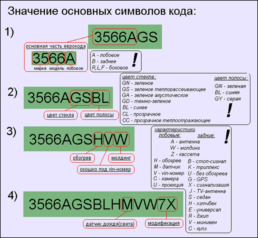 Фото в бортжурнале Ford Mustang (4G)