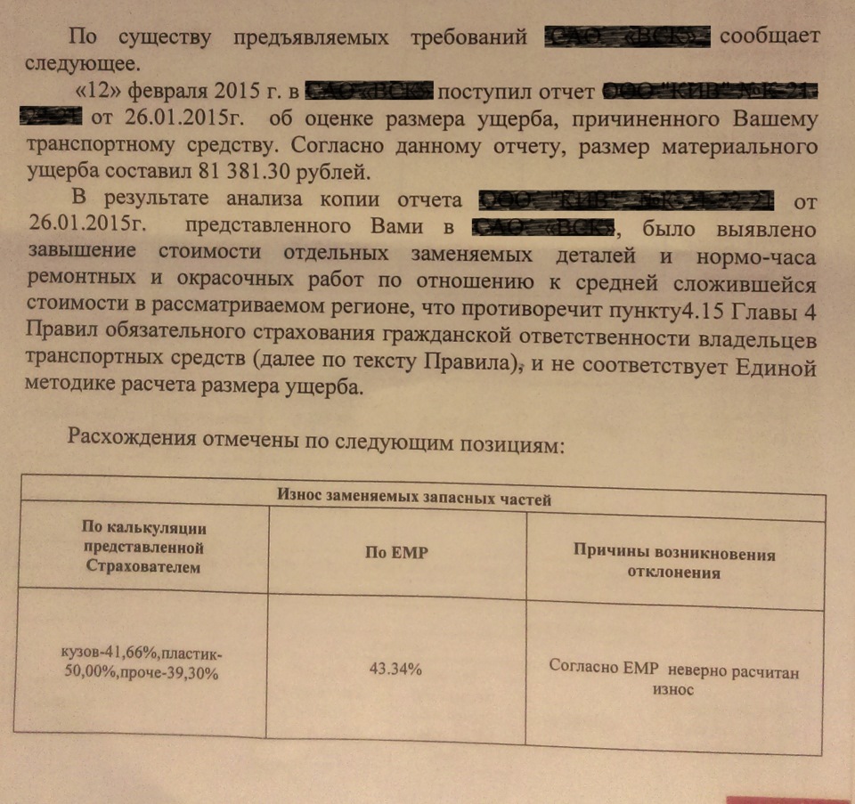Фото в бортжурнале Honda Civic 4D (8G)