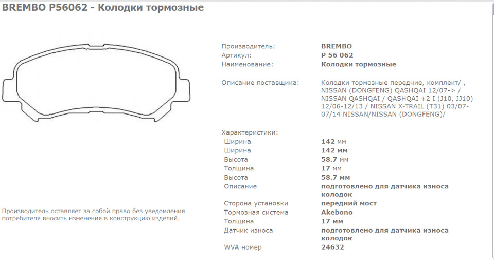 Фото в бортжурнале Nissan X-Trail II (t31). Запчасти на фото: P56062