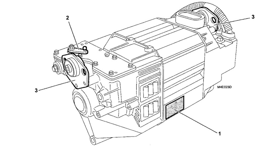 1. Индетификационная таблица 2. Рычаг 3. Монтажное крепление — Citroen Berlingo (1G)