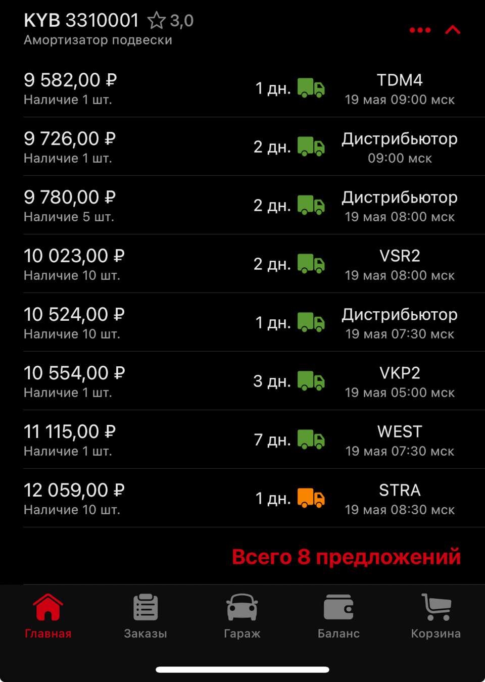 Автодок — Lada Калина Хэтчбек (1G). Запчасти на фото: 3310001, 1052400