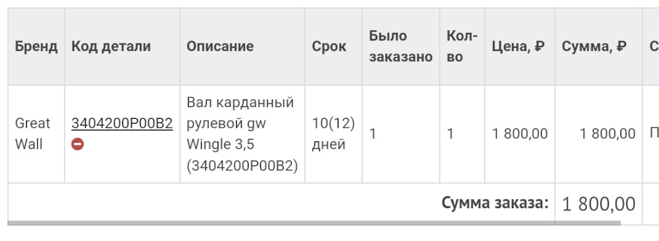 В2 — Great Wall Wingle 5. Запчасти на фото: 3404200P00B2