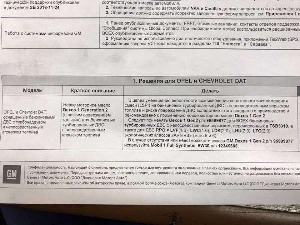 Фото в бортжурнале Volkswagen Tiguan (1G). Запчасти на фото: SB2016, 95599877, 12345885