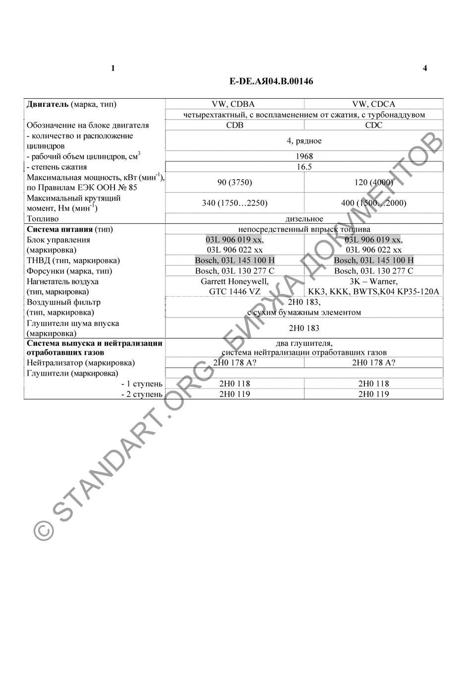 Фото в бортжурнале Volkswagen Amarok. Запчасти на фото: 03L906022, 03L145100H, 03L130277C, GTC1446VZ