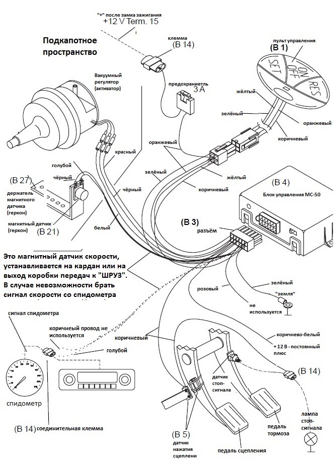Фото в бортжурнале Hyundai Getz