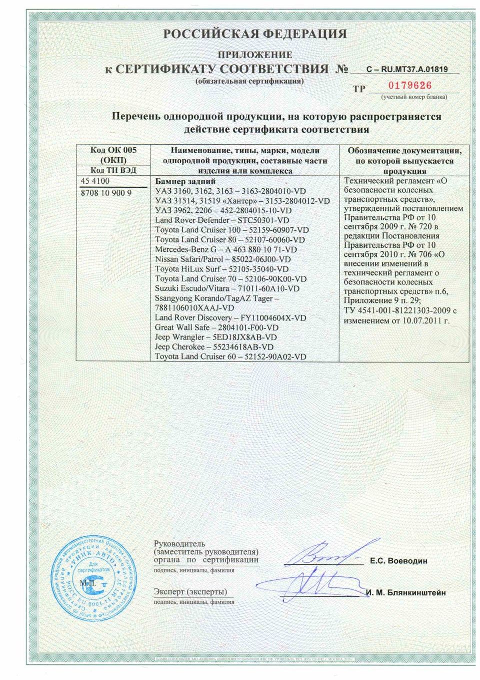 Фото в бортжурнале УАЗ Patriot. Запчасти на фото: AQ1819, 31632804010, 452280401510, STC50301, 5215960907, 5210760060, 8502206J00, 5210535040, 5210690K00, 7881106010XAAJ, 2804101F00, 5ED18JX8AB, 5215290A02, 4541001