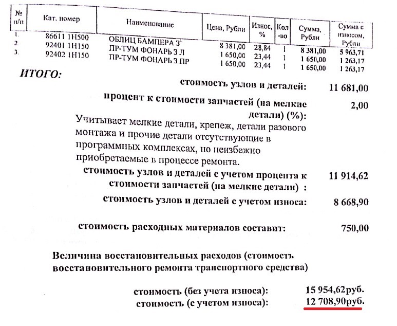 Процент износа на мою почти 3-х летнюю машину составила почти четверть от изначальной стоимости деталей — KIA Ceed (1G). Запчасти на фото: 866111H500, 924021H150