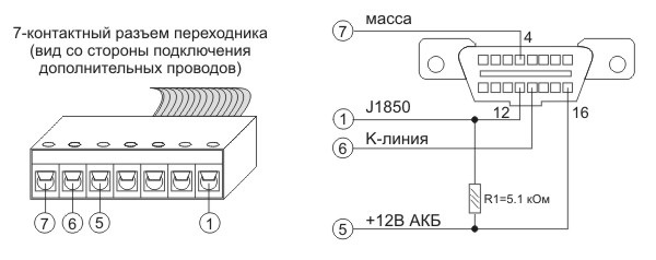 Фото в бортжурнале Nissan Patrol GR II (Y61)
