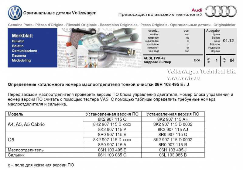 Таблица подбора МО по Программе двигателя — Audi A4 (B8). Запчасти на фото: 06H103495E, 8K2907115Q, 8K2907115D, 8K2907115P, 9071158, 8R0907115A, 06H103085G, 8K2907115AH, 8K2907115AJ, 8R0907115Q, 8R0907115R, 06H103495J, 06L103085B