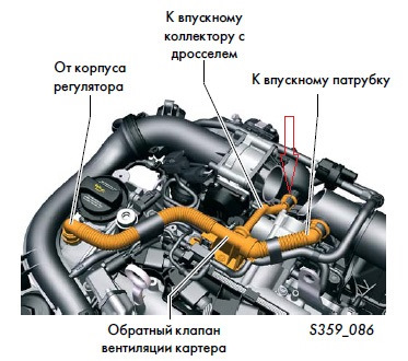 Фото в бортжурнале Volkswagen Passat Variant (B7)