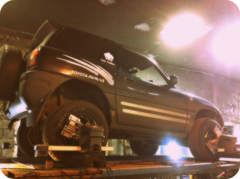 Фото в бортжурнале Toyota RAV4 (I)
