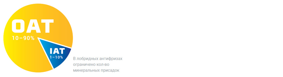 Фото в бортжурнале Volkswagen Tiguan (2G)