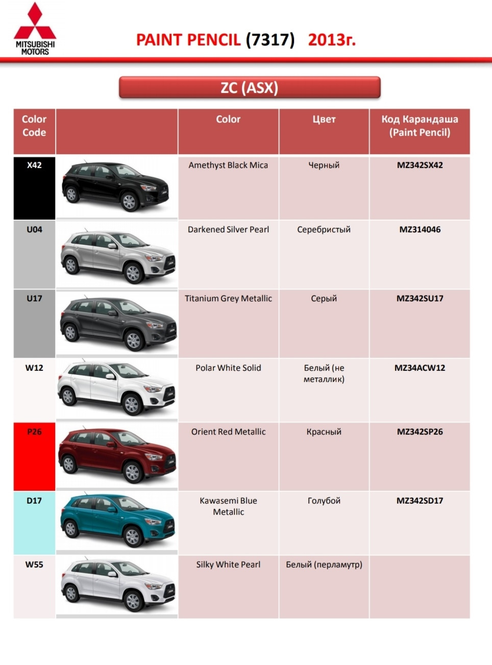 Каталог  MITSUBISHI