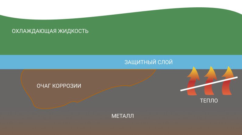 Фото в бортжурнале Volkswagen Tiguan (2G)