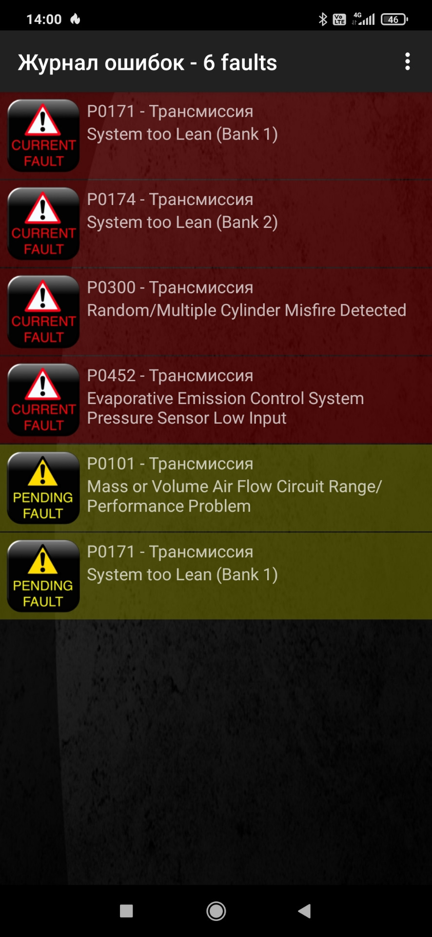 Фото в бортжурнале Cadillac Escalade (2G)