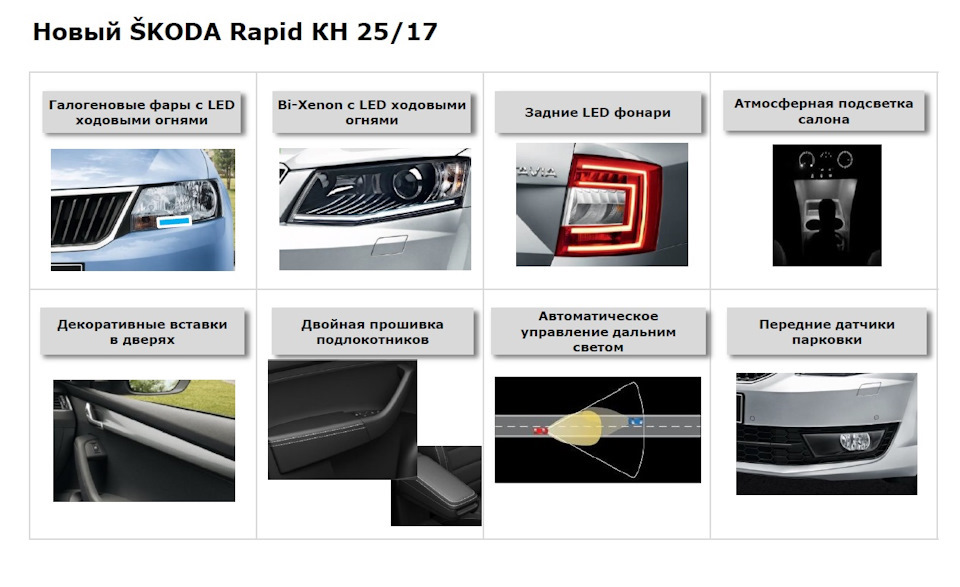 Фото в бортжурнале Skoda Rapid (1G). Запчасти на фото: Zetum KH25