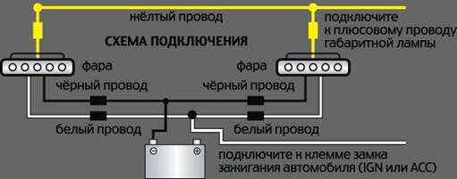 Схема от производителя — Toyota Caldina (210)