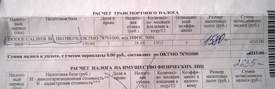 Фото в бортжурнале Dodge Caliber