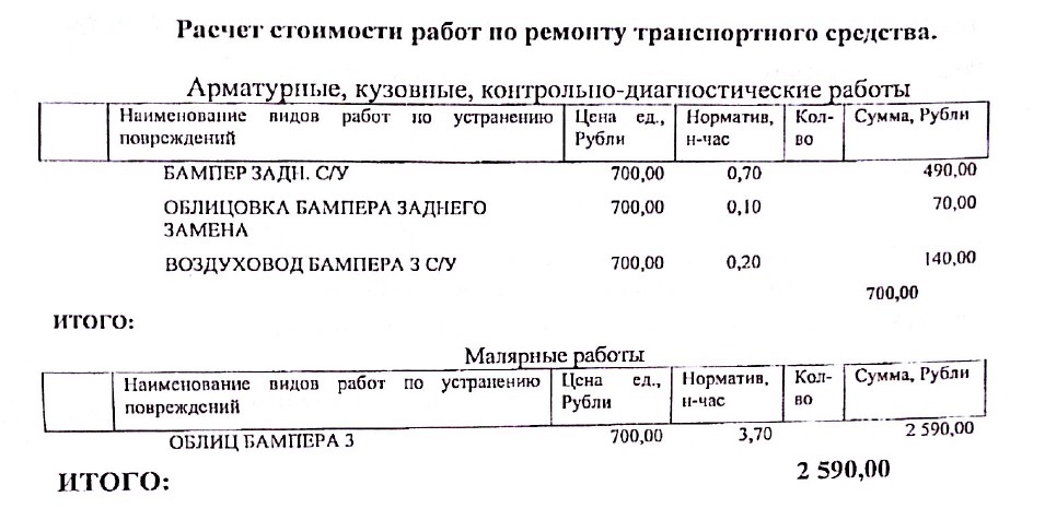 Нормочас для страховых компаний идет 700р/час, для обычных людей он составляет порядка 1000р/час — KIA Ceed (1G)