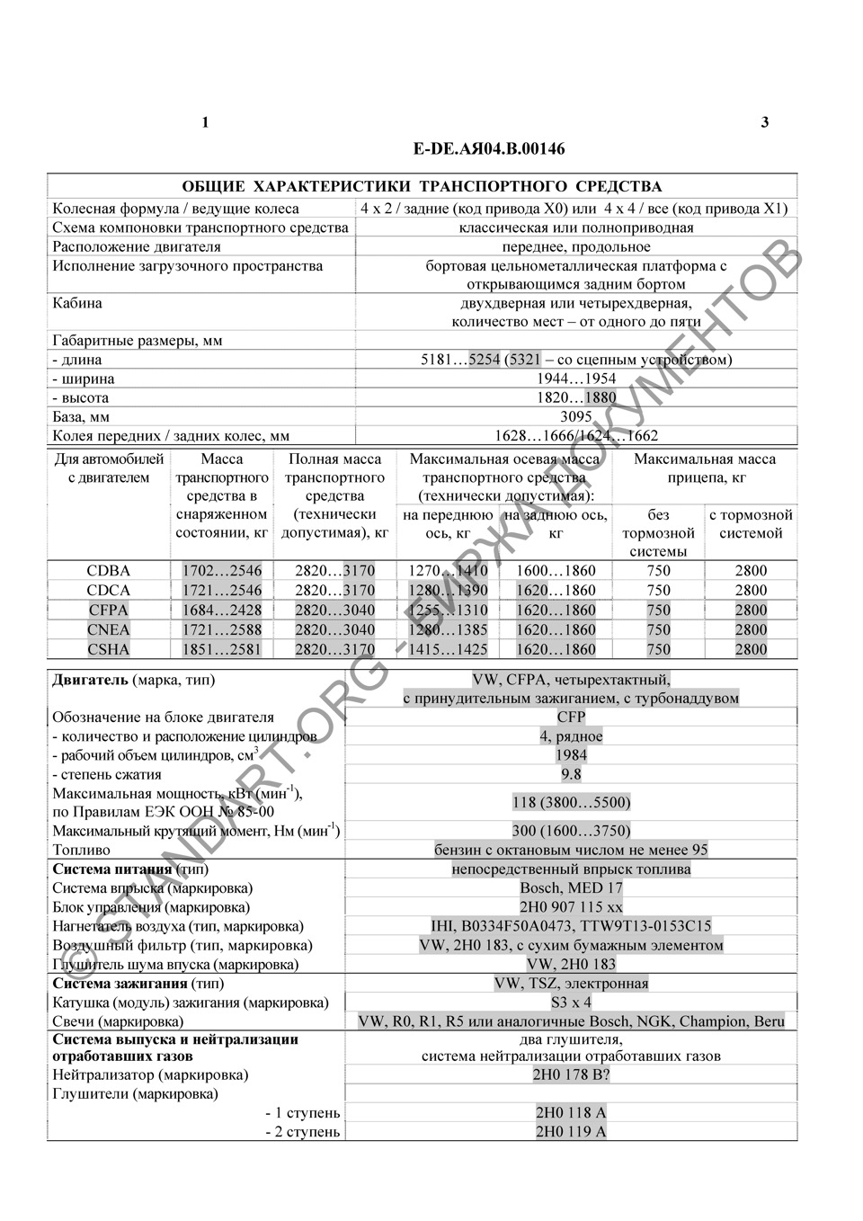 Фото в бортжурнале Volkswagen Amarok