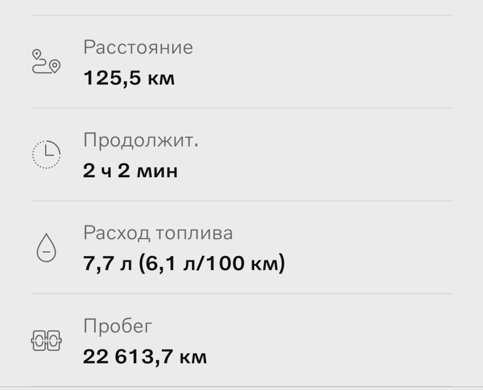 скрин данных по поездке из приложения Volvo Cars — Volvo XC40