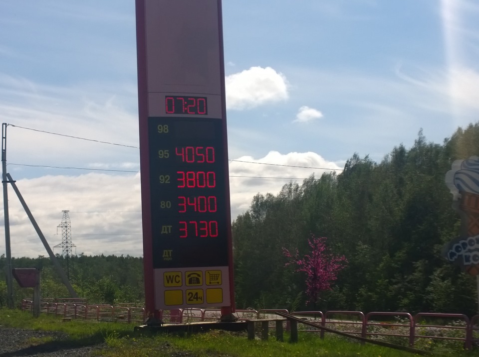 Цены на бензин — Lada Калина Универсал (2G)