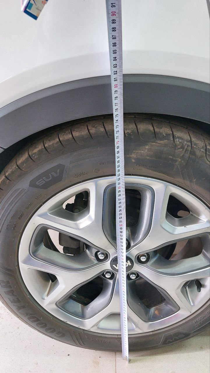 Ужас) — KIA Sorento (3G)