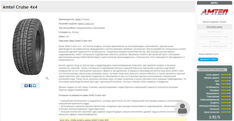Фото в бортжурнале Renault Duster (1G)