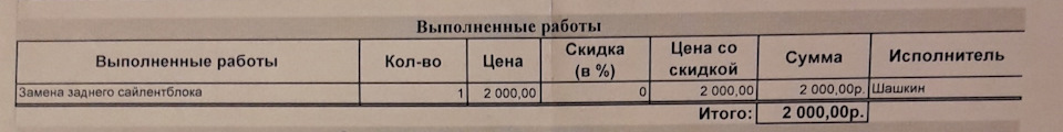 Фото в бортжурнале Toyota Mark II (100)