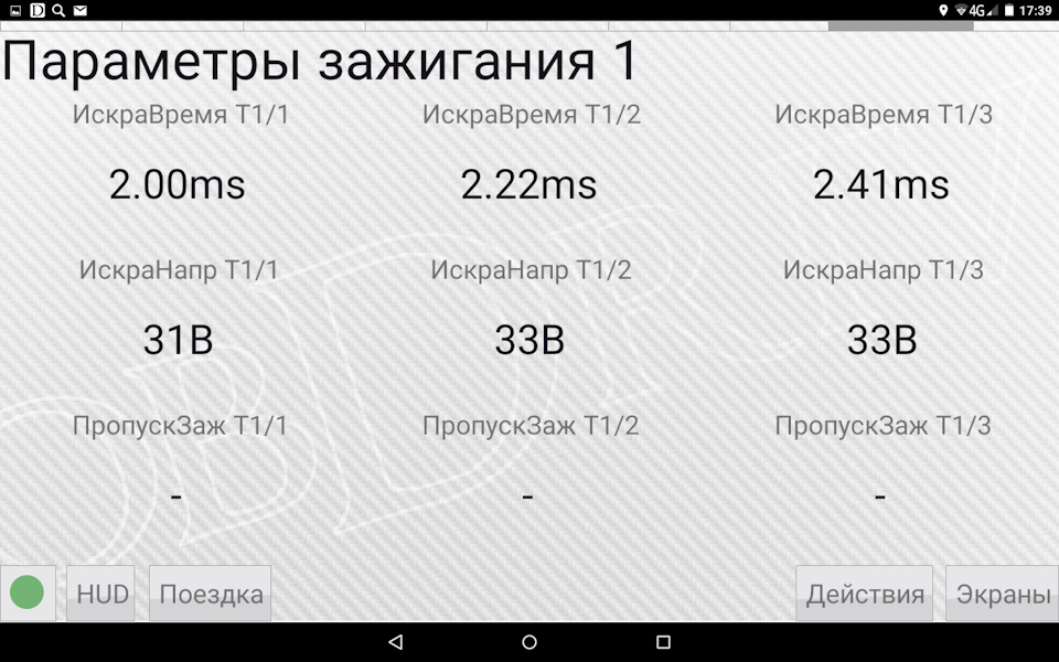 Фото в бортжурнале Mercedes-Benz E-Class (W124)