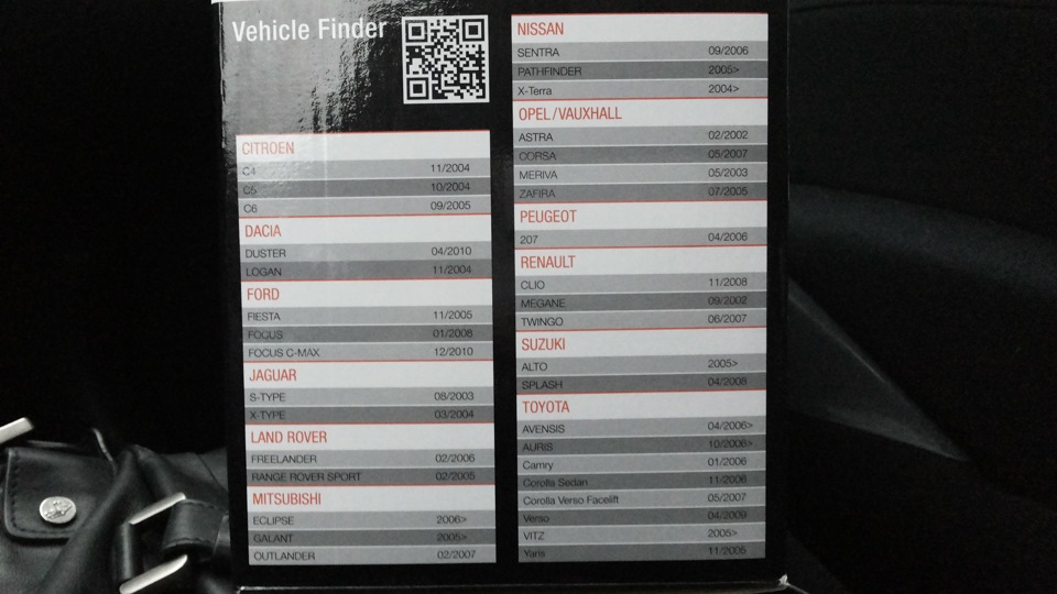 Совместимость… — Mitsubishi Outlander XL. Found on photo: 0320Q4