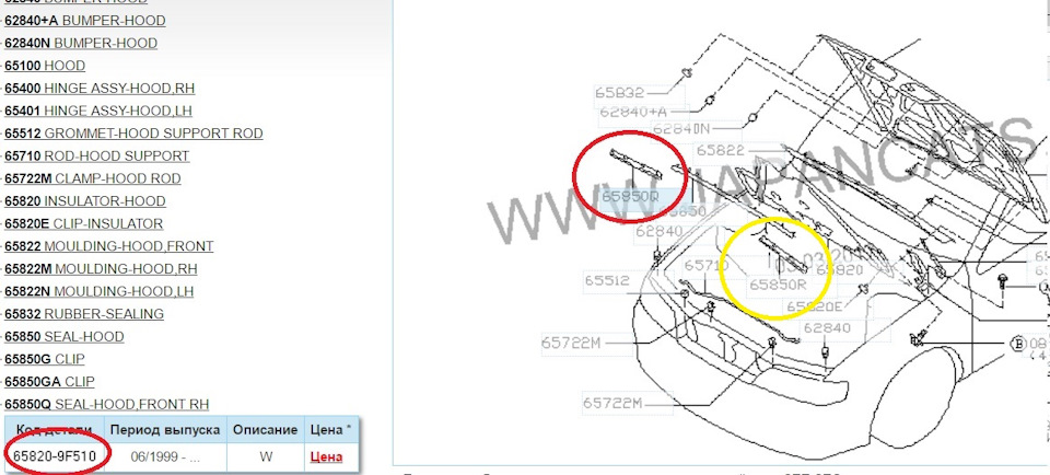 Photo from the logbook Nissan Primera Wagon (W11). Found on photo: 6S401