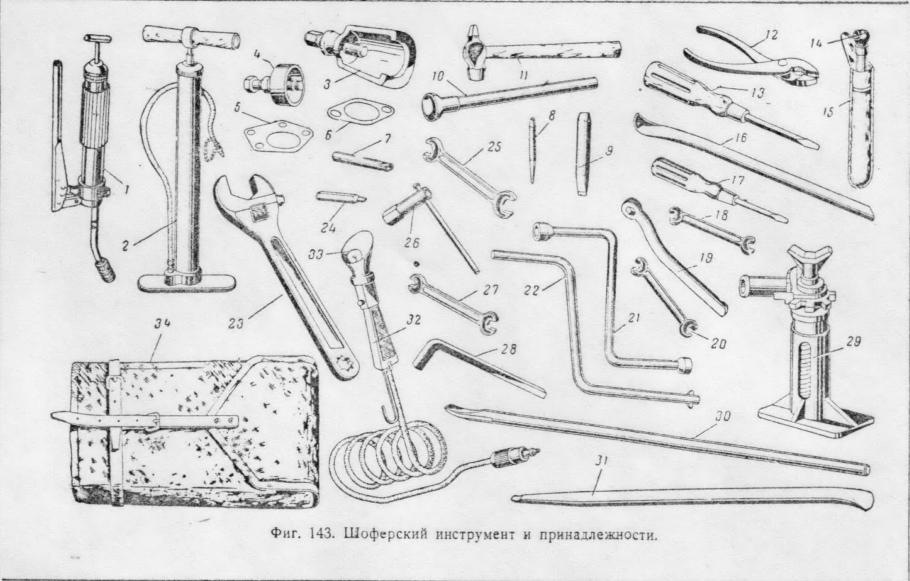 Фото в бортжурнале ГАЗ 67