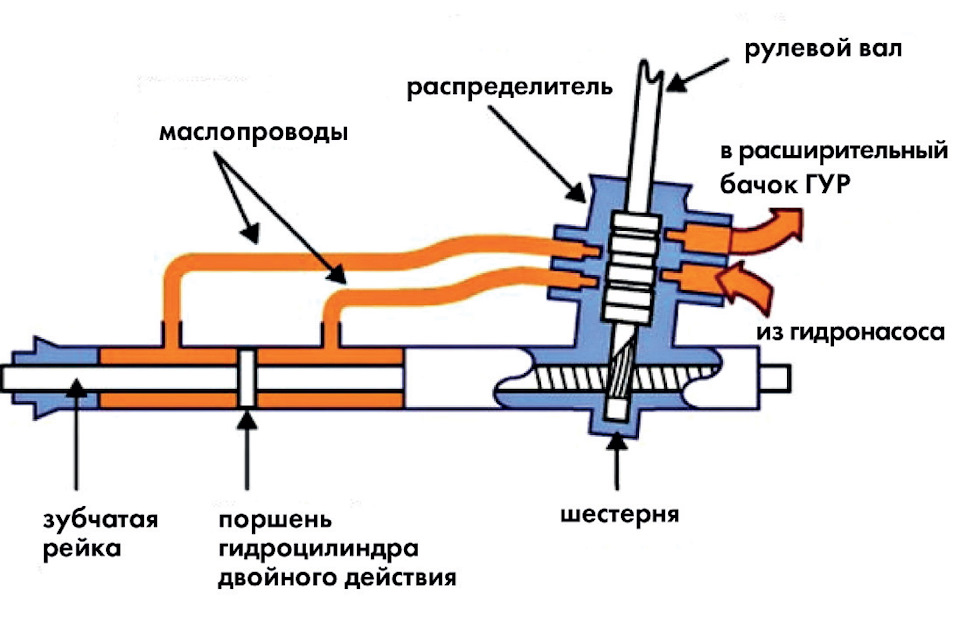 Фото в бортжурнале Ford Mondeo IV