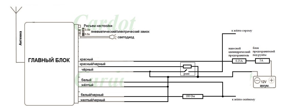 Схема подключения блока ДУ — Volkswagen Polo Sedan