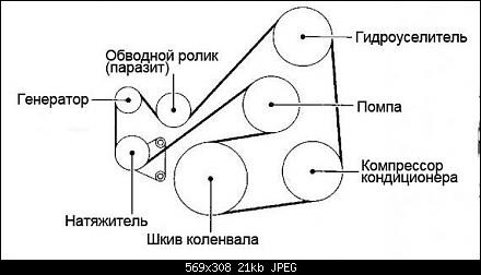 Фото в бортжурнале Mazda 6 (1G) GG