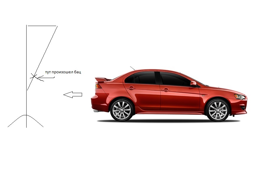 Фото в бортжурнале Mitsubishi Lancer X
