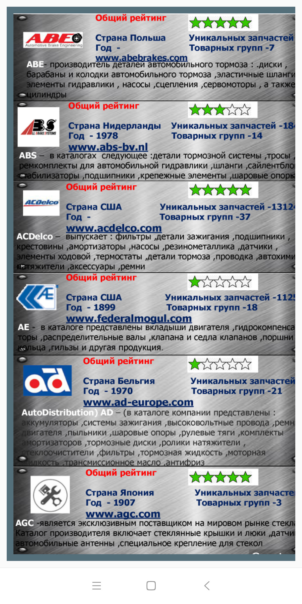 Перечень фирм на букву А — Nissan X-Trail II (t31)