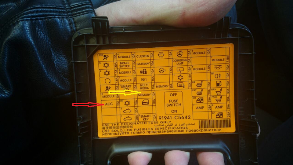 Фото в бортжурнале KIA Sorento (3G)