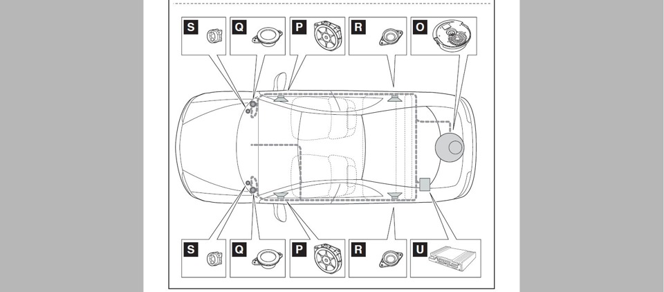 расположение динамиков — Toyota GT86